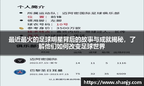 最近最火的足球明星背后的故事与成就揭秘，了解他们如何改变足球世界