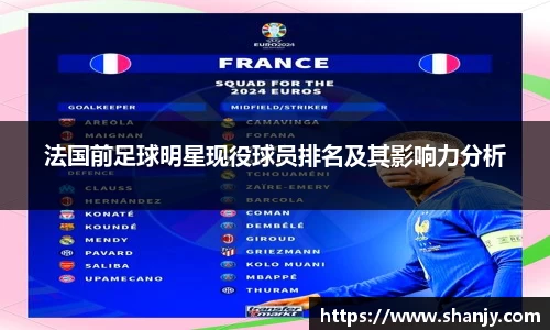 法国前足球明星现役球员排名及其影响力分析